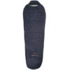 FRILUFTS PACAYA 3 Kunstfaserschlafsack BLUE NIGHTS/GREEN BAY -Trekking Haus 5637945796 a pacaya 3 frilufts 24 1